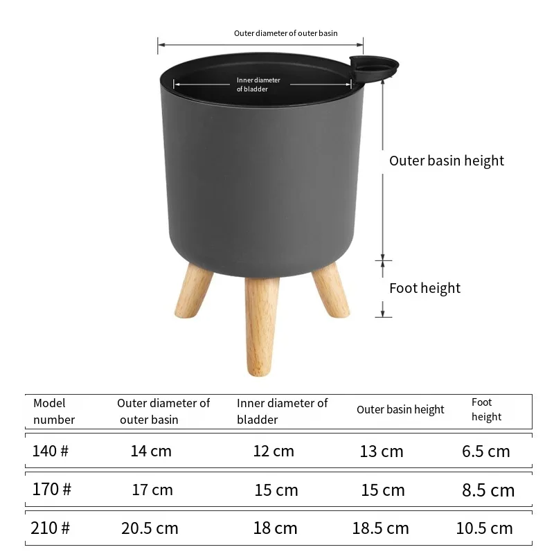 1PC Indoor Plastic Flowerpot S - đánh giá và giá Self Watering Insert